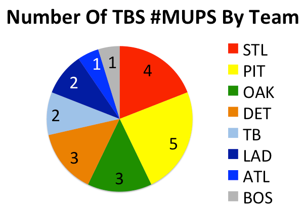 Screen Shot 2013-10-07 at 3.24.52 PM