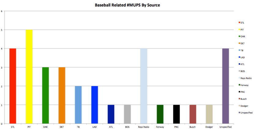 Screen Shot 2013-10-07 at 3.39.19 PM